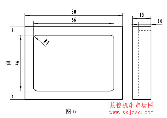 快速求环切法关键点