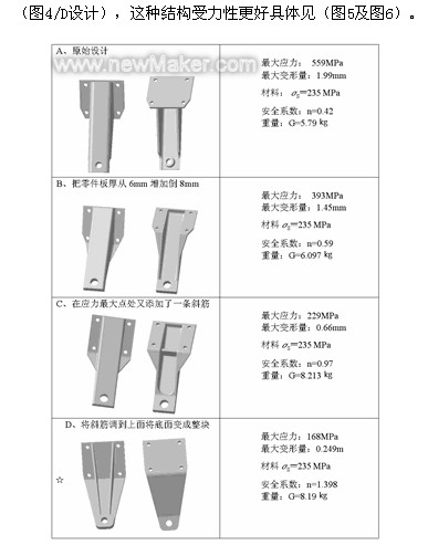 新设计的转向助力器支架对