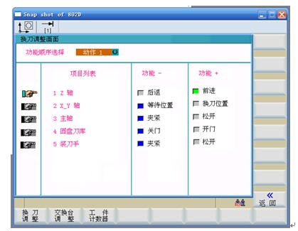 刀库手动调整画面