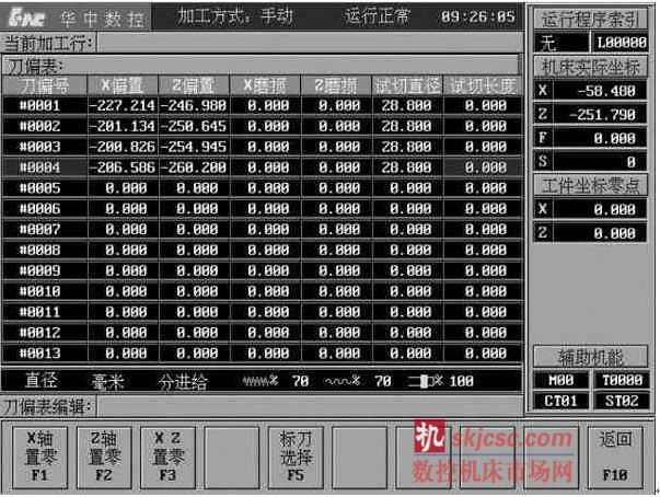 图7 世纪星车削数控系统自动对刀示意图 图7 世纪星车削数控系统自动对刀示意图