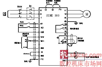 接线图