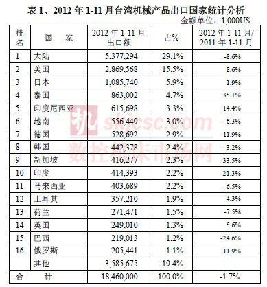 好博体育博众精工收盘上涨426%滚动市盈率3513倍总市值13654亿元