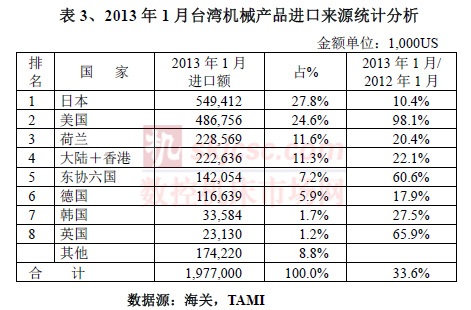 好博体育迦南科技收盘上涨198%滚动市盈率7563倍总市值2822亿元