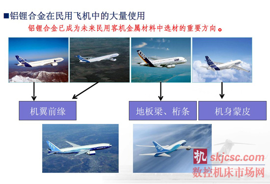 铝锂合金在民用飞机中的大量使用