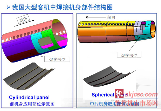 我国大型客机中焊接机身部件结构图