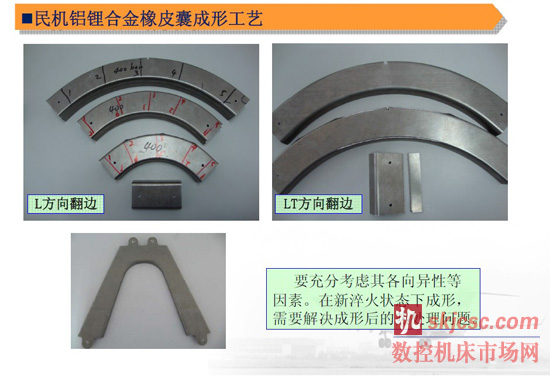 民机铝锂合金橡皮囊成形工艺