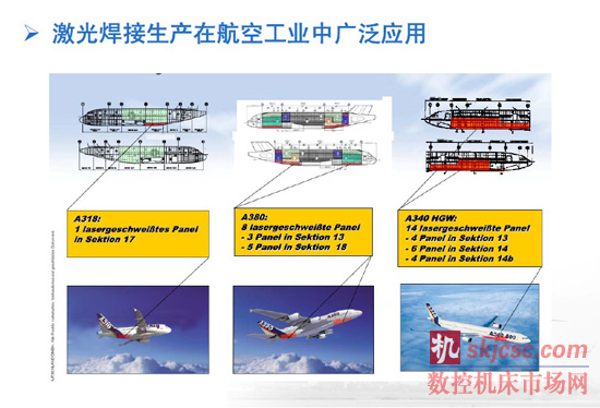 极光焊接生产在航空工业中广泛应用