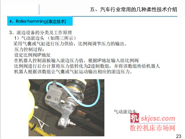 柔性制造技术在汽车行业的发展趋势