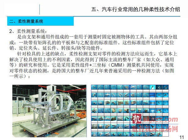 柔性制造技术在汽车行业的发展趋势