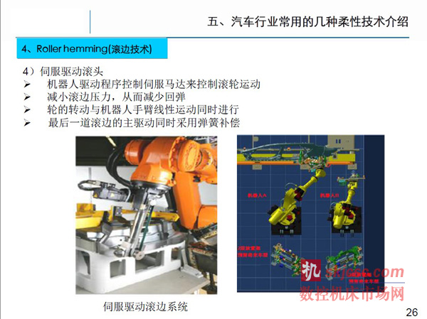 柔性制造技术在汽车行业的发展趋势