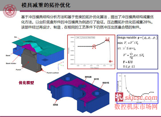 超高强度钢冷冲压数值仿真模型、回弹预测与控制、稳健设计