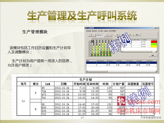 冲压生产的自动化及生产管理系统