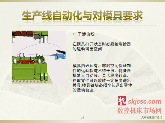 冲压生产的自动化及生产管理系统