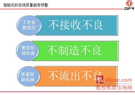 汽车整车装配智能化技术展望 汽车整车装配智能化技术展望