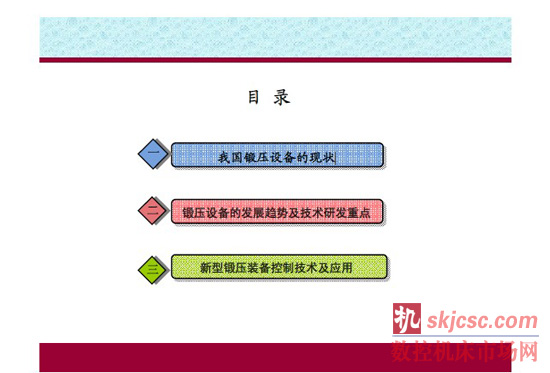 我国锻压设备现状及技术应用