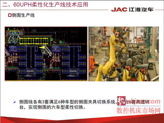 江淮汽车焊装先进制造技术应用