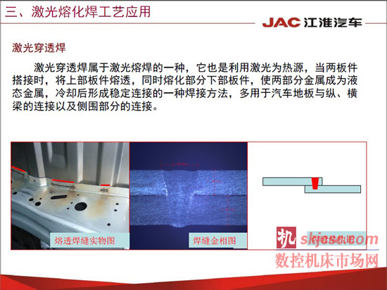 江淮汽车焊装先进制造技术应用