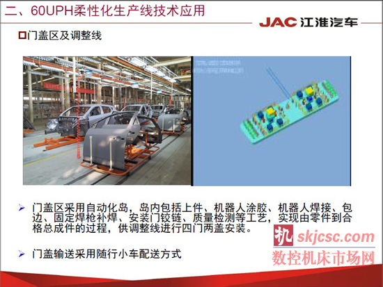 江淮汽车焊装先进制造技术应用