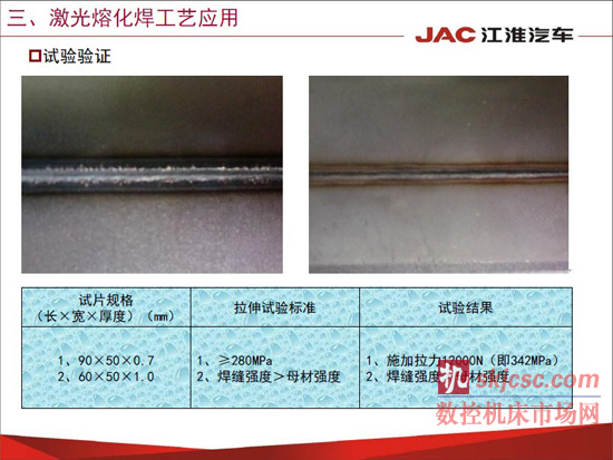 江淮汽车焊装先进制造技术应用