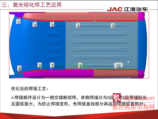 江淮汽车焊装先进制造技术应用