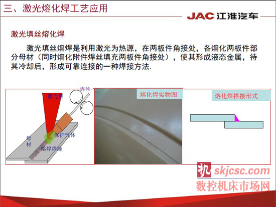 江淮汽车焊装先进制造技术应用