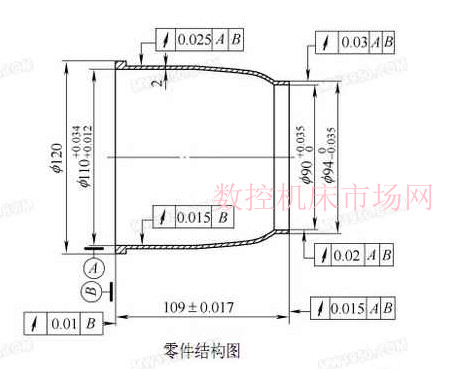 控制薄壁壳体铝合金材料变形车削工艺