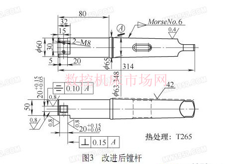 加工灰铸铁深孔件刀具的改进 加工灰铸铁深孔件刀具的改进