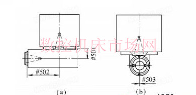 五面体龙门机床立卧头坐标转换宏程序