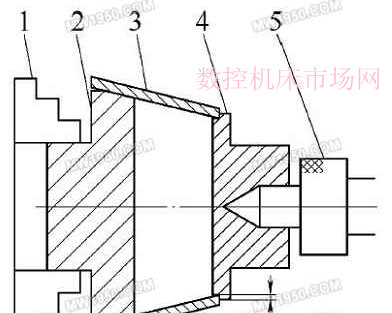 薄壁锥套类零件车削工装设计