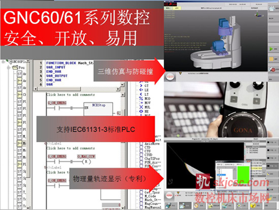 GNC61——高档数控系统的新选择