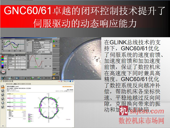 GNC61——高档数控系统的新选择