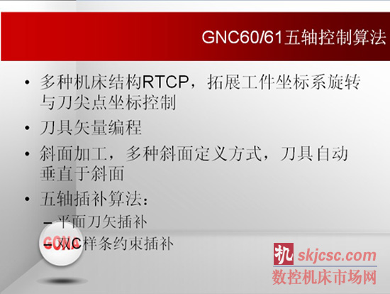 GNC61——高档数控系统的新选择