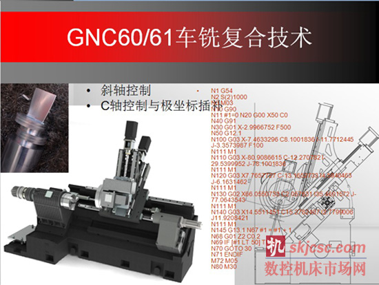 GNC61——高档数控系统的新选择