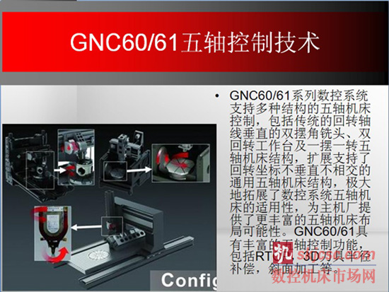 GNC61——高档数控系统的新选择