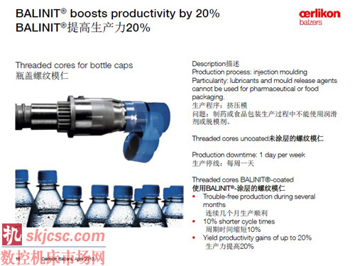 全新BALINIT®涂层在现代制造业中的应用