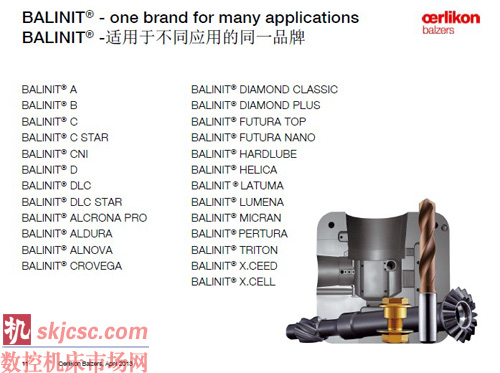 全新BALINIT®涂层在现代制造业中的应用