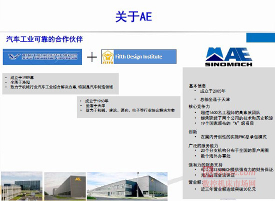 国内涂装承包商面临的挑战与对策