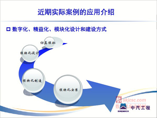 国内涂装承包商面临的挑战与对策