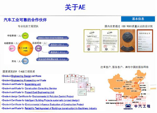 国内涂装承包商面临的挑战与对策