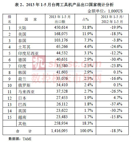 好博体育指南列表(20)_前瞻指南 - 前瞻网