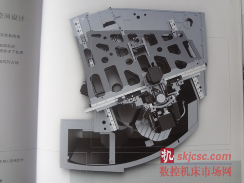 X、Y轴布局也很有特色