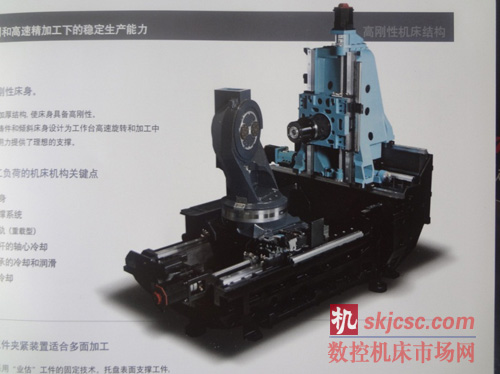 加工工作台回转、移动到交换位置