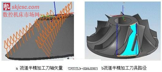 流道半精加工刀轴矢量