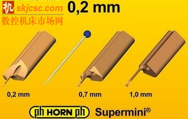 HORN推出新的SuperMini®小径刀具 HORN推出新的SuperMini®小径刀具