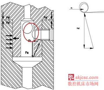 帕莱克精密镗刀系统 帕莱克精密镗刀系统