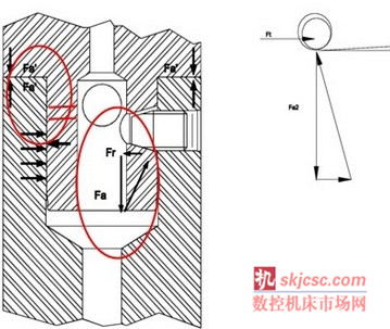 帕莱克精密镗刀系统 帕莱克精密镗刀系统