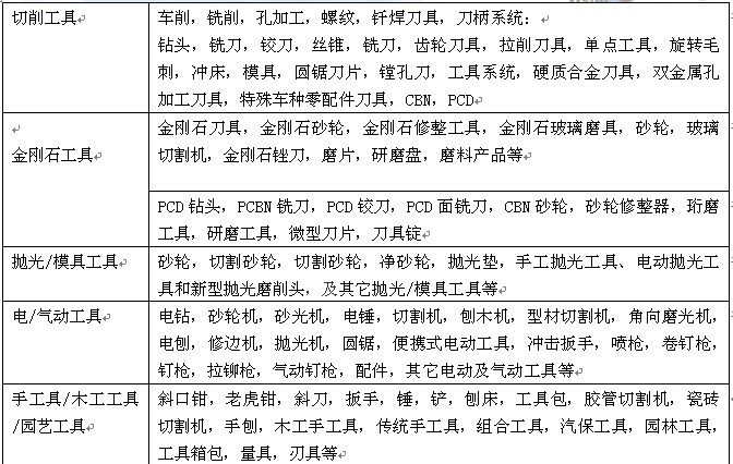 2014韩国（首尔）工具展览会