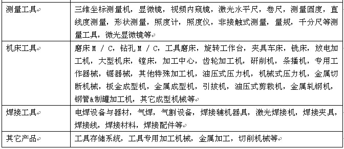 2014韩国（首尔）工具展览会