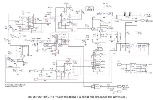 仪器仪表图