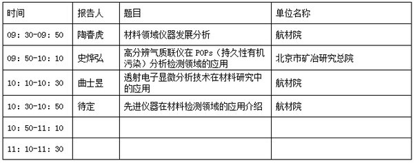 由中国仪器仪表行业协会主办 &ldquo;2014第十二届中国国际科学仪器及实验室装备展览会